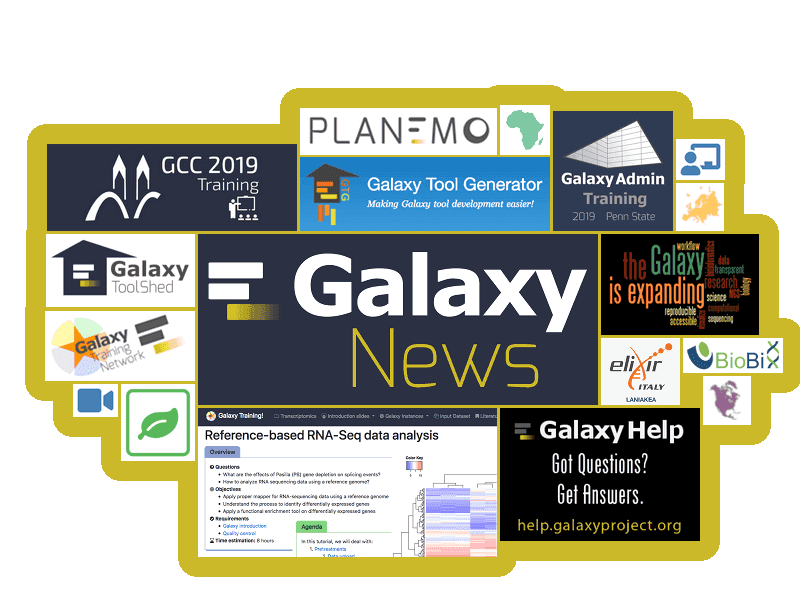 Galaxy News