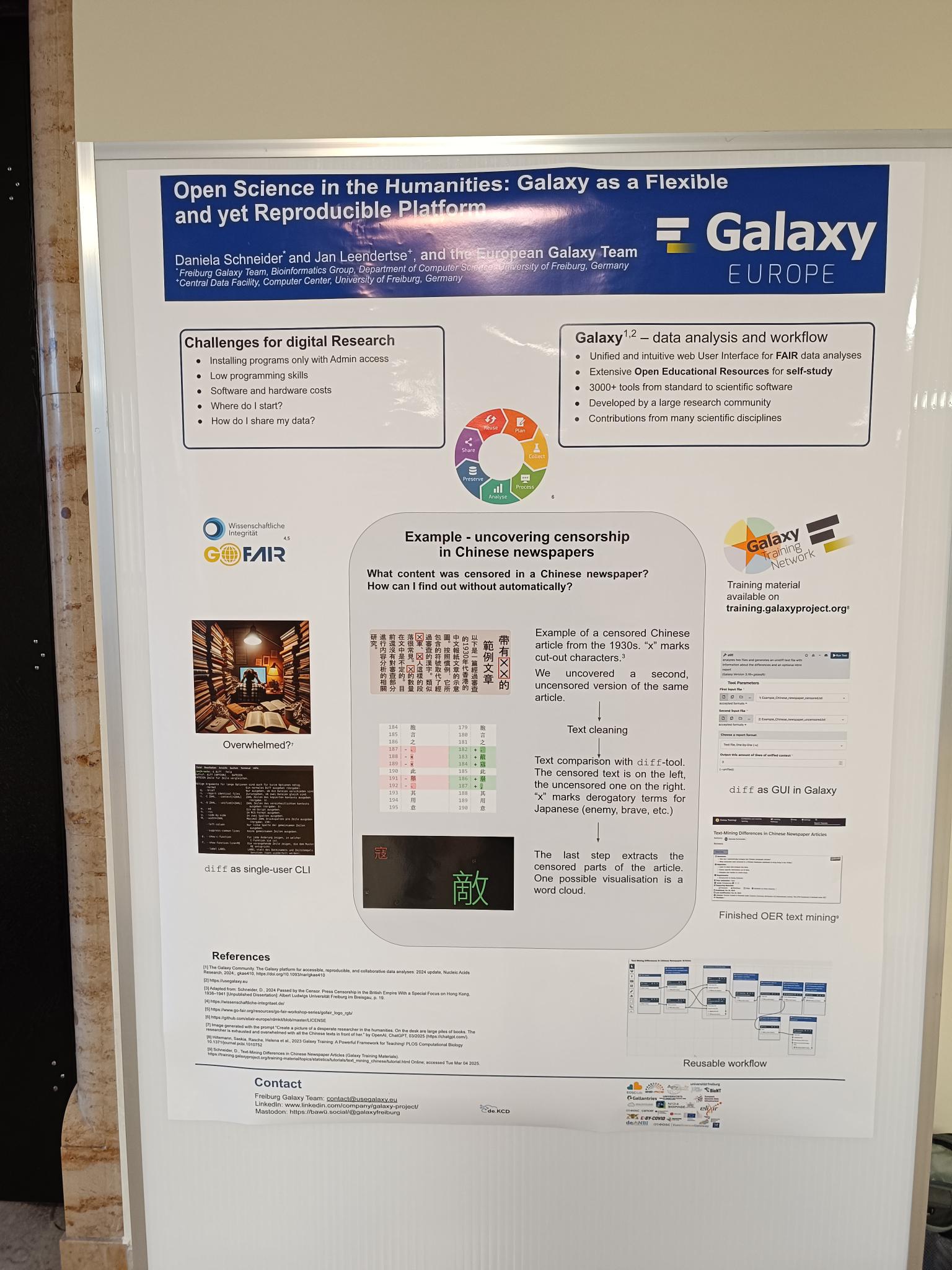 The poster we preseted