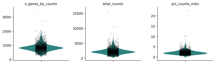 QC Metrics