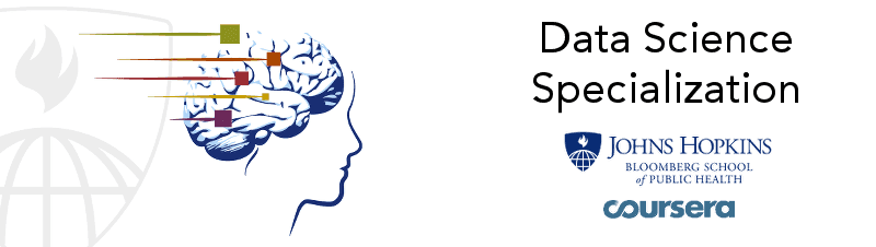 Data Science Specialization