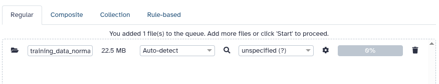 Harvard Dataverse: added dataset